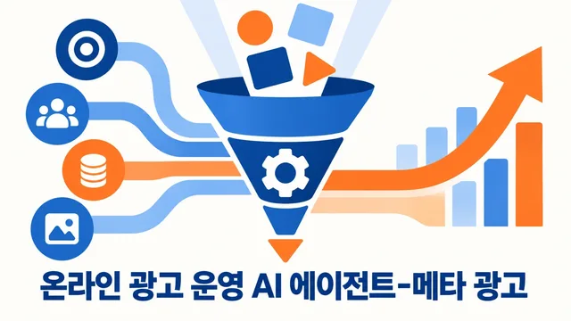 온라인 광고 운영 AI 에이전트-메타 광고