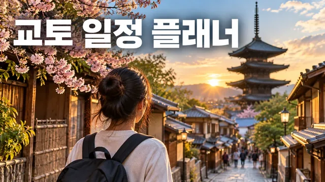 Kyoto Itinerary Planner – 5-Minute Custom Route Optimization