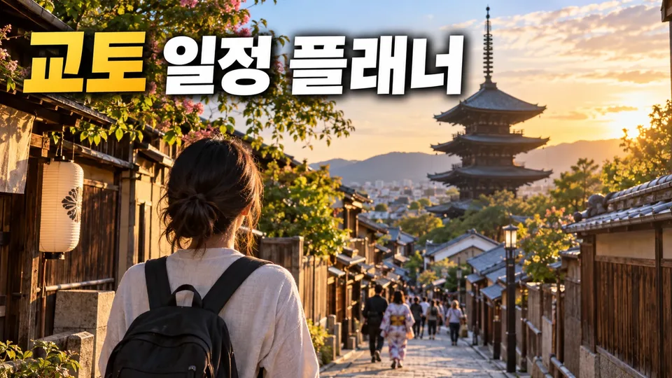 Kyoto Itinerary Planner – 5-Minute Custom Route Optimization