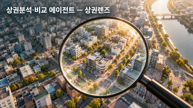 Commercial Area Analysis & Comparison Agent — Zone Lens